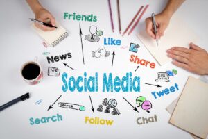 The Role of Social Media in Web Development